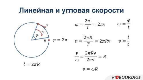 Длина часовой стрелки часов составляет 6 см. чему равна скорость движения конца этой стрелки?