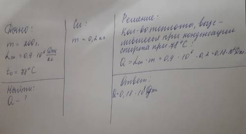 30 ! сколько теплоты выделяется при конденсации 200 г спирта взятого при температуре кипения через д
