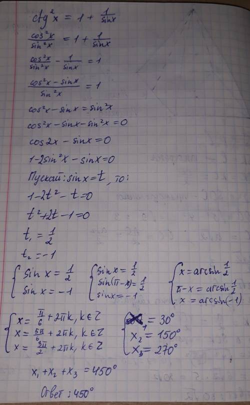 Надо найти сумму корней в градусах, если ctg^2(x)=1+1/sinx.