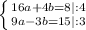 \left\{ {{16a+4b=8}|:4 \atop {9a-3b=15}|:3} \right.