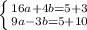 \left\{ {{16a+4b=5+3} \atop {9a-3b=5+10}} \right.