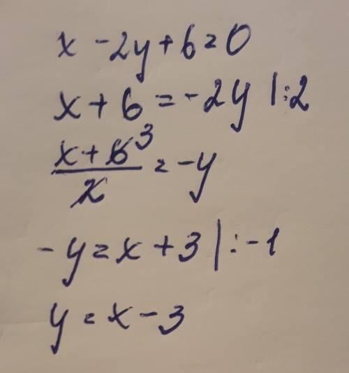 Решите для графика линейного уравнения по действиямx-2y+6=0