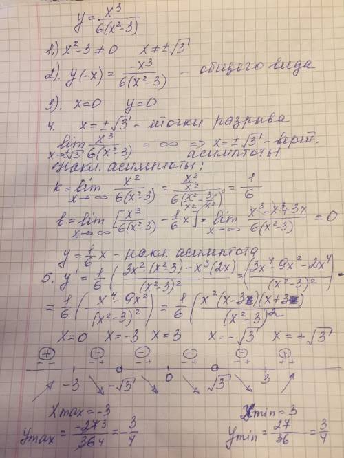 1. провести полное исследование и построить график функции y=f(x). найти наибольшее и наименьшее зна