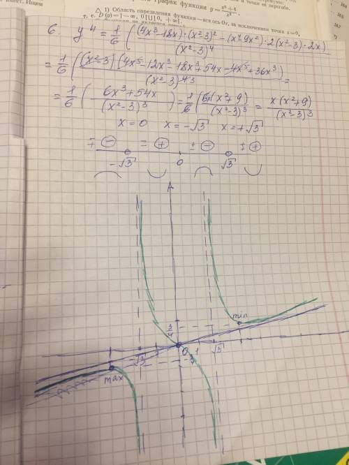 1. провести полное исследование и построить график функции y=f(x). найти наибольшее и наименьшее зна