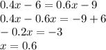 0.4x - 6 = 0.6x - 9 \\ 0.4x - 0.6x = - 9 + 6 \\ - 0.2x = - 3 \\ x = 0.6