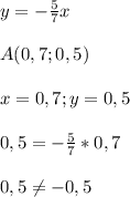 y=-\frac{5}{7}x\\\\A(0,7;0,5)\\\\x=0,7;y=0,5\\\\0,5=-\frac{5}{7}*0,7\\\\0,5\neq -0,5