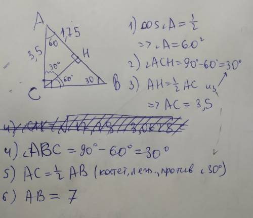 30 в треугольнике авс угол с=90 сн-высота ан=1.75, соsа=0.5. найти ав