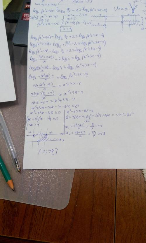 log_{2}(x^{2} +4x)+log_{0,5} \frac{x}{4} +2\geq log_{2} (x^{2} +3x-4)