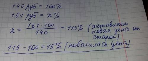 Цена товара повыселась со 140р. до 161р.на сколько процентов повыселась цена товара(краткая запись)