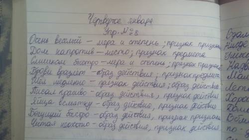 Определите значение наречий веселый,дом напротив,слишком быстро,брови вразлет,шел медленно,писал кра