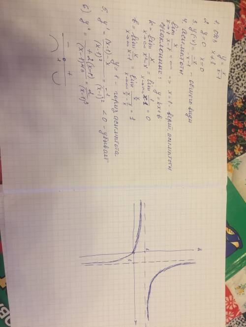 Провести исследование и построить графикиy=x^3+6x^2+9x-5 y=x/x-1 y=3x^2/x-3