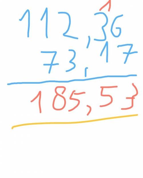 Вычислите уменьшаемое,если разность 73,17, а вычитаемое равно сумме чисел 17,16 и 95,2. ! 15