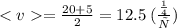 < v = \frac{20 + 5}{2} = 12.5 \: ( \frac{м}{с} )