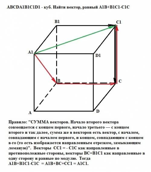 Abcda1b1c1d1 - куб. найти вектор, равный а1в+в1с1-с1с