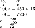 \frac{450}{x} = \frac{100}{16} \\ 100x = 450 \times 16 \\ 100x = 7200 \\ x = \frac{7200}{100} \\ x = 72