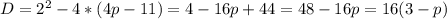 D=2^{2} -4*(4p-11)=4-16p+44=48-16p=16(3-p)