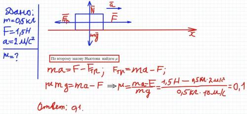 Брусок массой 500 г движется под действием постоянной силы 1.5 н с ускорением 2 м/с² по горизонтальн