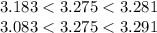 3.183 < 3.275 < 3.281 \\ 3.083 < 3.275 < 3.291