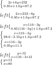 \left \{ {{2x+6y=232} \atop {0.85x+1.6y=87.2} \right. \\\\left \{ {{2x=232-6y} \atop {0.85x+1.6y=87.2}} \right.\\\\left \{ {{x=116-3y} \atop {0.85(116-3y)+1.6y=87.2}} \right.\\\left \{ {{x=116-3y} \atop {98.6-2.55y+1.6y=87.2}} \right.\\\left \{ {{x=116-3y} \atop {0.95y=11.4} \right. \\\\left \{ {{y=12 \atop {x=116-3*12}} \right. \\\left \{ {{y=12} \atop {x=80}} \right.