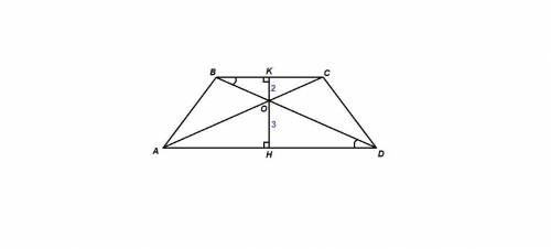 Менша основа рівнобічної трапеції дорівнює 8 см. точка перетину діагоналей трапецї віддалена від осн