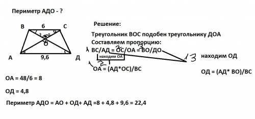 Дана трапецияabcd , диагонали которой пересекаются в точкео.найдите периметр треугольника ado , если