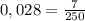 0,028 = \frac{7}{250}