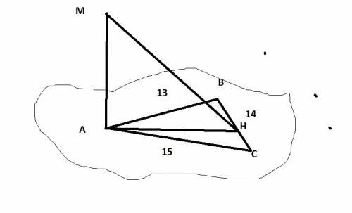 Сточки до плоскости треугольника, стороны которого равны 13см, 14см и 15см, проведен перпендикуляр д
