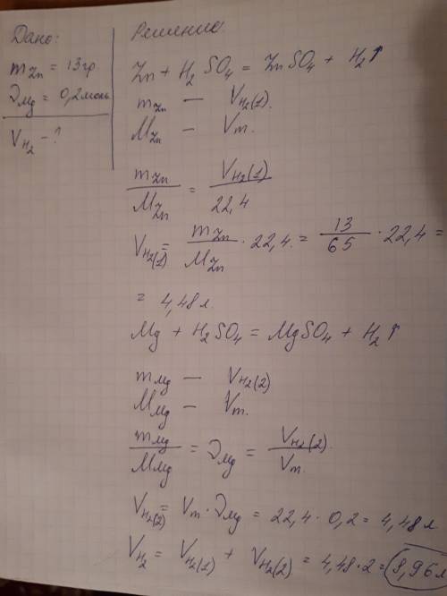 Визбыток раствора серной кислоты опустили смесь, состоящую из цинка массой 13грамм и магния количест