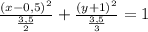 \frac{(x-0,5)^2}{\frac{3,5}{2} } +\frac{(y+1)^2}{\frac{3,5}{3} }=1