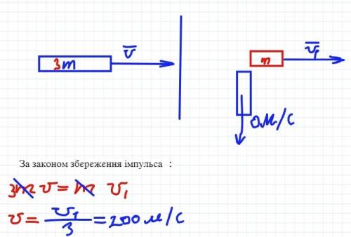 Снаряд що летів горизонтально, після вибуху розривається на два уламки, маси яких відносяться як 1: