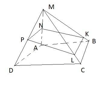 Дана правильная четырёхугольная пирамида mabcd, все рёбра которой равны 6. точка n — середина боково