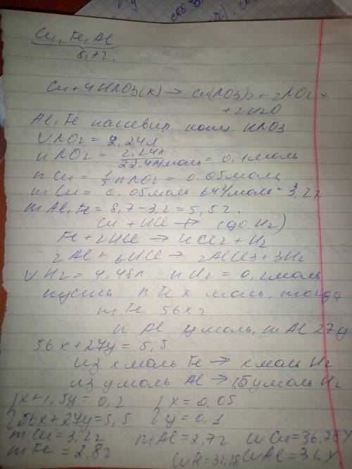 При обработке 8,7 г смеси меди, железа и алюминия избытком раствора соляной кислоты выделилось 4,48