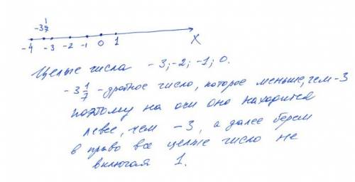На оси координат найдите целые числа между -3 1/7 и 1 (и если не трудно, объясните как) 10б
