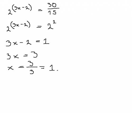 Объясните почему в примере 2^(3x+2)-2^(3x-2)=30 при получится (2^4-1)*2^(3x-2)=30. куда девается х?