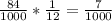 \frac{84}{1000} * \frac{1}{12} = \frac{7}{1000}