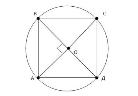 Диаметры окружности ас и вd пересекаются под углом 90°. длина дуги вс равна 4п см.а) найдите радиус