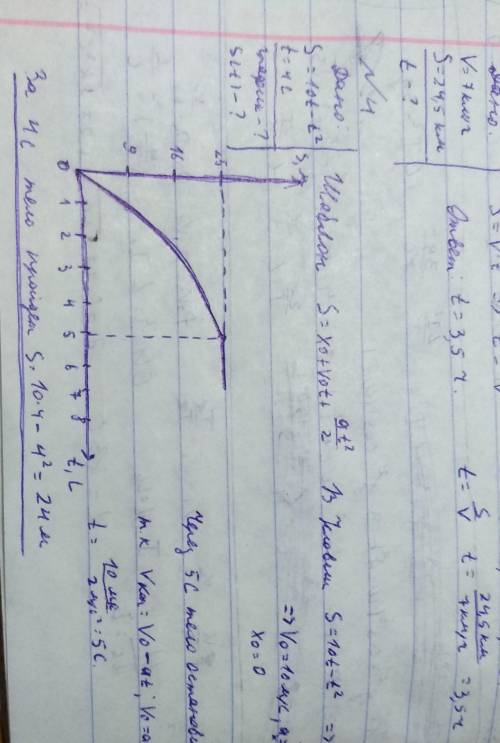 Решите эти за 76 , по-братски. в-4 1. сани движутся по закону v=1+t. постройте график скорости. найд