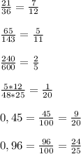 \frac{21}{36} =\frac{7}{12} \\\\\frac{65}{143} =\frac{5}{11} \\\\\frac{240}{600}=\frac{2}{5}\\\\\frac{5*12}{48*25}=\frac{1}{20}\\\\\ 0,45=\frac{45}{100} =\frac{9}{20} \\\\0,96=\frac{96}{100} =\frac{24}{25}