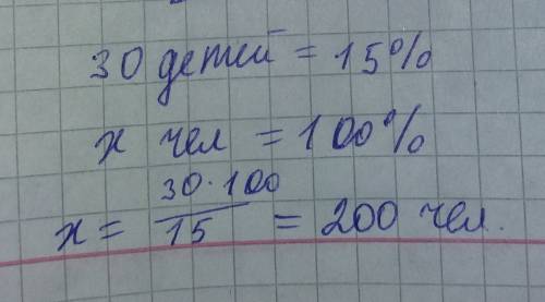 Впоезде едут 30 детей что составляет 15 процентов от общего числа пассажиров поезда. сколько всего п