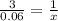 \frac{3}{0.06} = \frac{1}{x}