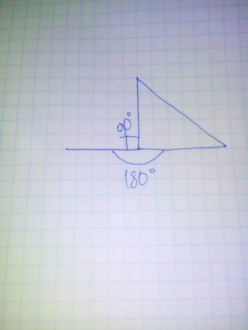 Если один из внешних углов треугольника равен 90 градусов, то этот