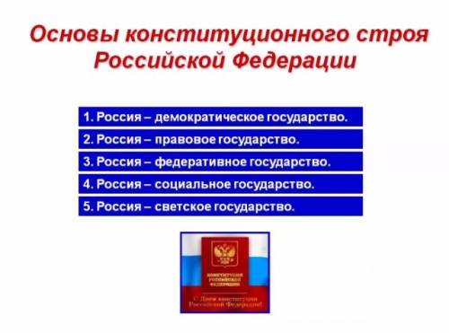 Каковы основы конституционного устройства российской федерации? какие из них представляются вам наиб