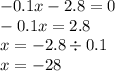 - 0.1x - 2.8 = 0 \\ - 0.1x = 2.8 \\ x = - 2.8 \div 0.1 \\ x = - 28