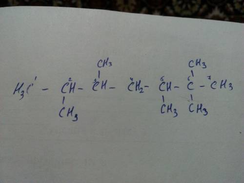Напишите структурую формулу 2,3,5,6,6-пентаметилгептан заранее тем кто