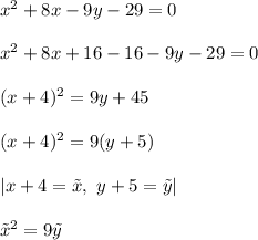 x^2+8x-9y-29=0 \\ \\ x^2+8x+16-16-9y-29=0 \\ \\ (x+4)^2 =9y+45 \\ \\ (x+4)^2=9(y+5) \\ \\ |x+4=\tilde{x}, \ y+5=\tilde{y}| \\ \\ \tilde{x}^2=9\tilde{y}