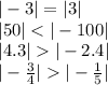 | - 3| = |3 | \\ |50| < | - 100| \\ |4.3| | - 2.4| \\ | - \frac{3}{4} | | - \frac{1}{5} |