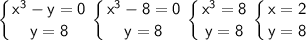 \sf \displaystyle \left \{ {{x^3-y=0} \atop {y=8}} \right. \left \{ {{x^3-8=0} \atop {y=8}} \right. \left \{ {{x^3=8} \atop {y=8}} \right. \left \{ {{x=2} \atop {y=8}} \right.