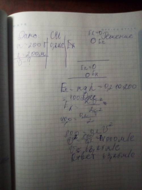 Тело массой 200 грамм свободно падает с высоты 200 метров. с какой скоростью оно удариться?