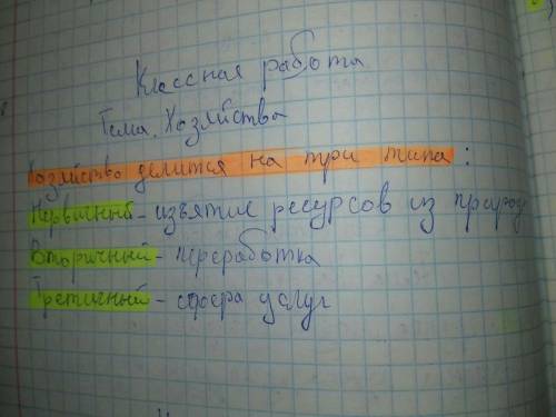 Напишите подробно и понятно что такое малый, средний, крупный бизнес и в чем их разница; первичный и