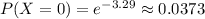 P(X=0)=e^{-3.29}\approx0.0373